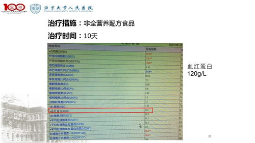 柳鵬 特殊醫學用途配方食品在母嬰領域的應用解析